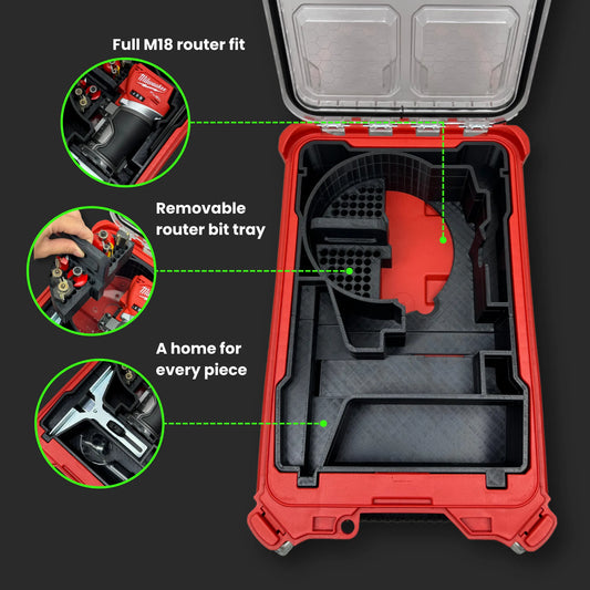Milwaukee PACKOUT Compact Organiser showcasing a custom insert holding the M18 Router, edge guide, base plate, dust shroud, wrenches, and router bits in neatly arranged compartments.